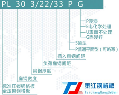 插接钢格板的规格