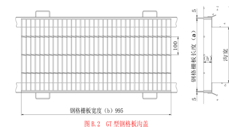 GT型沟盖板应用
