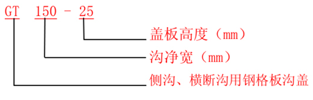 GT型沟盖板规格