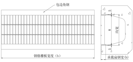 GU型沟盖板示意图