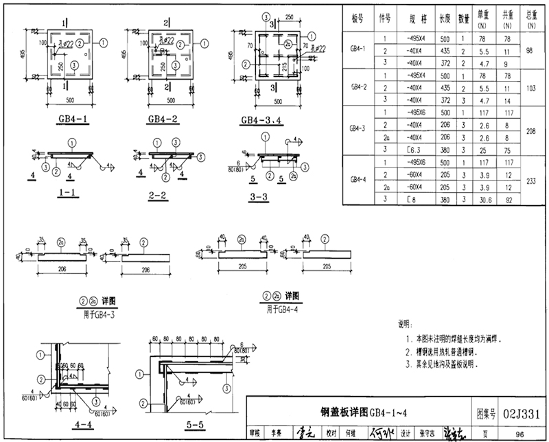GB4-1、GB4-2、GB4-3、GB4-4图片，规格型号，单重，总重量，焊接要求