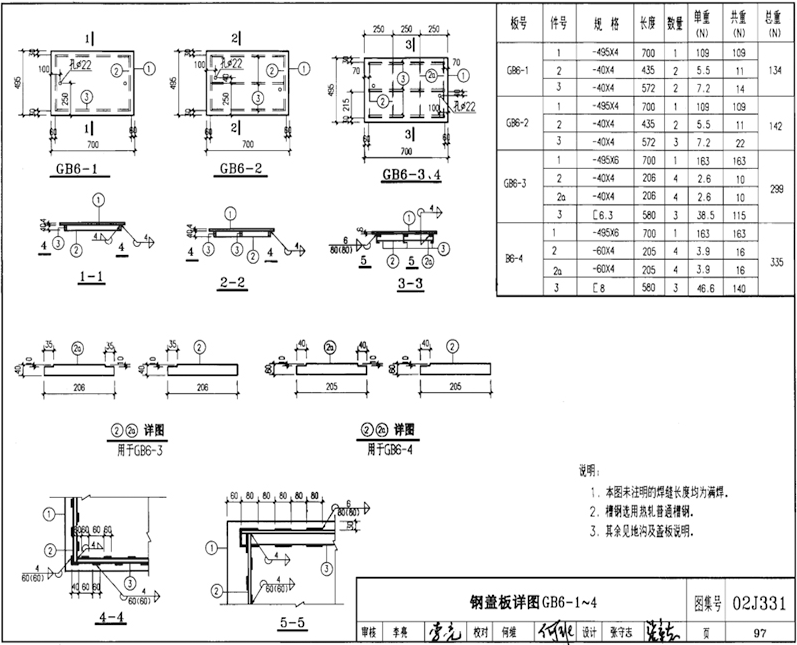 GB6-1、GB6-2、GB6-3、GB6-4图片，规格型号，单重，总重量，焊接要求