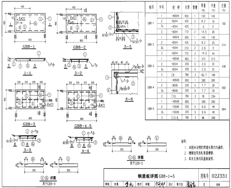 GB8-1、GB8-2、GB8-3、GB8-4、GB8-5图片，规格型号，单重，总重量，焊接要求