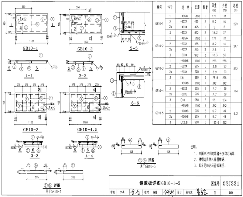 GB10-1、GB10-2、GB10-3、GB10-4、GB10-5规格型号，单重，总重量，焊接要求