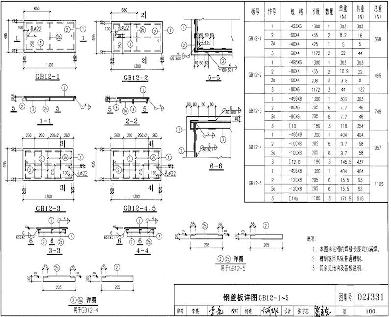 GB12-1、GB12-2、GB12-3、GB12-4、GB12-5规格型号，单重，总重量，焊接要求