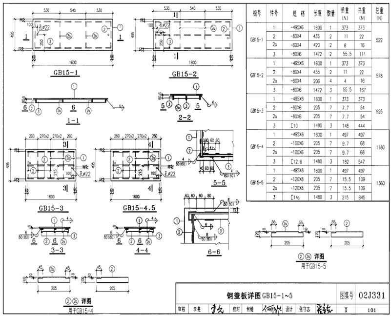 GB15-1、GB15-2、GB15-3、GB15-4、GB15-5规格型号，单重，总重量，焊接要求