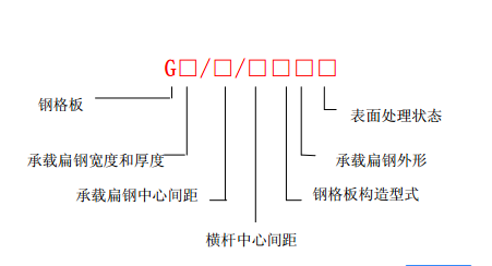 平面型钢格板规格