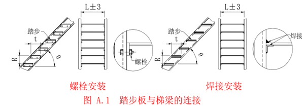 钢梯踏步板焊接和螺栓固定