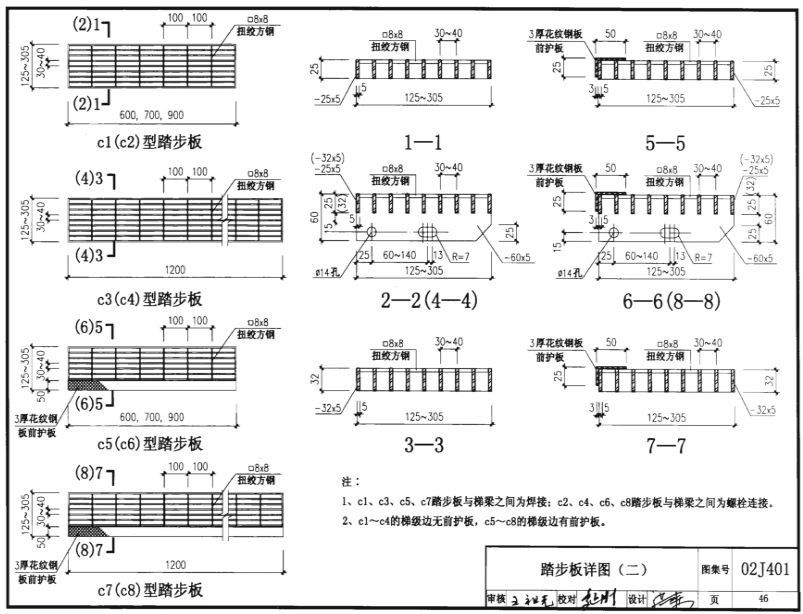 钢梯踏步板分为C1 C2 C3 C4 C5 C6 C7 C8